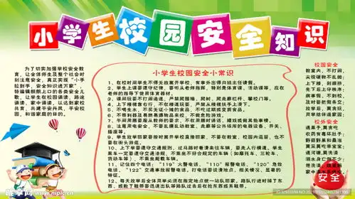 校园安全教育宣传展板设计图