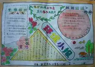环保手抄报热爱地球