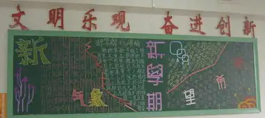 新学期新气象黑板报版面设计图