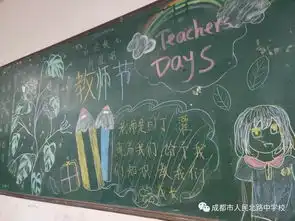 开学季属于我们自己的班级墙