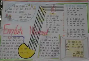 暑假英语手抄报620字