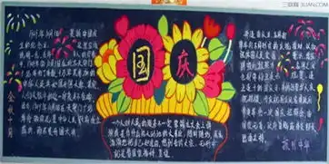 国庆节黑板报国庆节黑板报内容2018年国庆节黑板报图片新闻资讯格子啦