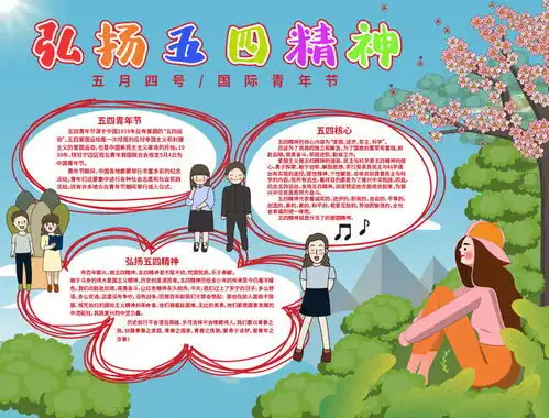 五四青年节宣传手抄报图片