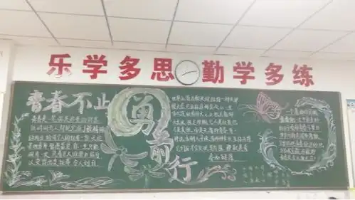 杭州新理想高中青春勇担当主题黑板报