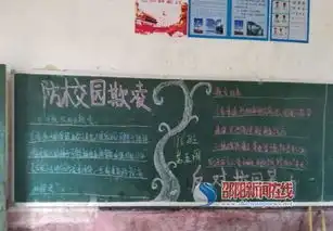 洞口县金田中学举行反校园欺凌宣传教育主题板报活动