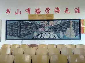 药护学院举办普法教育黑板报比赛