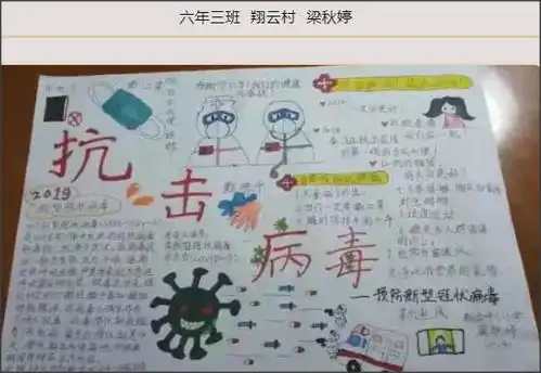 共抗疫情,翔云中心小学的红领巾们这样做