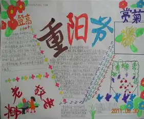 重阳节手抄报长生久视双九九