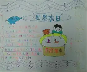 节约用水手抄报节约用水,人人有责