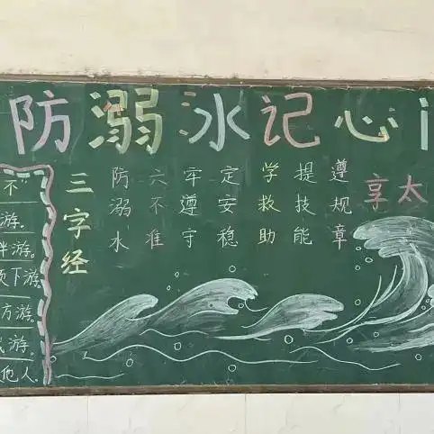 淮滨县各级团队组织开展防溺水安全教育系列活动