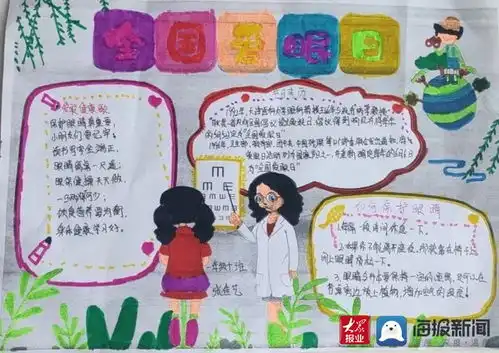 岱岳区智源小学开展爱眼日主题活动