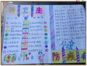 上饶市第六小学创国卫手抄报评比活动