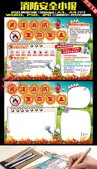 消防安全黑板报素材设计图消防安全黑板报素材设计图模板下载消防安全黑板报素材设计图版式我图网
