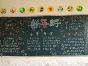 庆元旦,迎新年黑板报活动