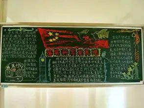文学院举办弘扬五四精神共促科学发展主题板报活动