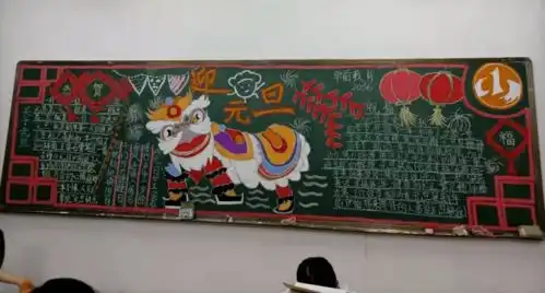 漳州一职校举办庆元旦迎新年黑板报评比活动附获奖名单