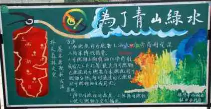 森林防火黑板报森林防火黑板报