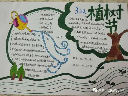 春风十里,不及一抹绿意团结路小学植树节活动报道