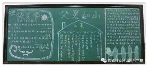 父亲节主题黑板报幸福来袭