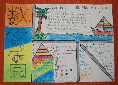 怎样做小学数学手抄报,这里有你需要的作品展示