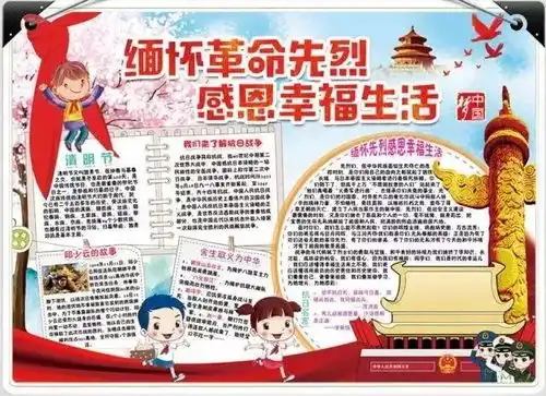 清明已到,关于清明的诗词谚语手抄报,请查收