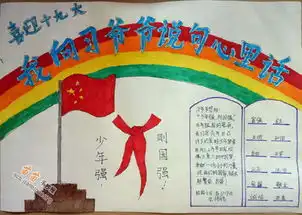 喜迎十九大手抄报图片大全内容