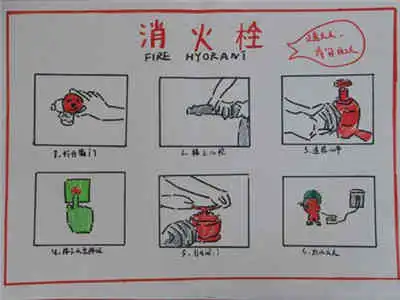 消防安全手抄报图片当机立断,快速撤离