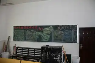 马坡岭校区五年制高职部开展弘扬爱国精神,传承民族内涵为主题的黑板报比赛