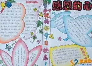 国庆节手抄报来了,赶紧为孩子收藏啦