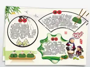 传统文化端午节非遗小报手抄报图片素材psd模板下载55.70mb端午节手抄报大全节日手抄报