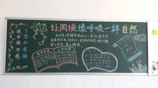 板报变更史00后完胜90后,动漫的力量果然强大