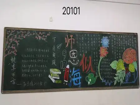 2021年秋学期新学期教师节黑板报评比结果