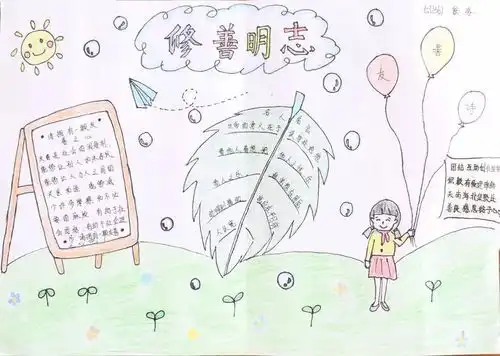 礼之用和为贵记信都学校七年级d部修善明志周手抄报展示活动