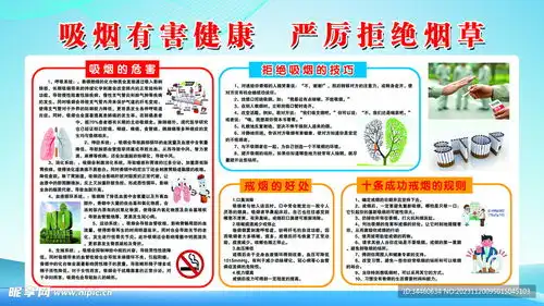 吸烟有害健康设计图