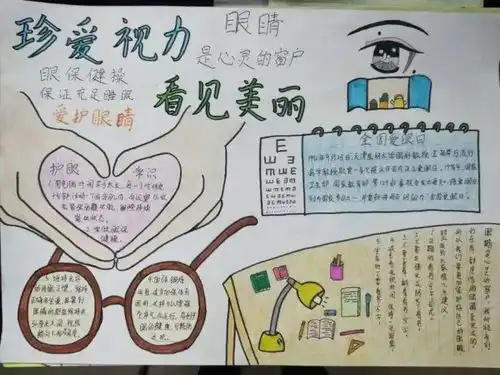 爱眼手抄报作品展第五弹