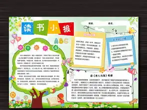 简单好看读书小报手抄报word卡通模板图片worddoc设计图下载其他大全编号15854203