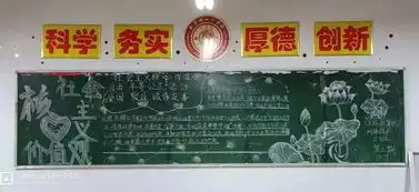 黑板报评选上篇弘扬社会主义核心价值观,我们在行动