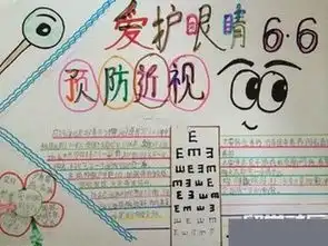 如何预防近视手抄报的图片