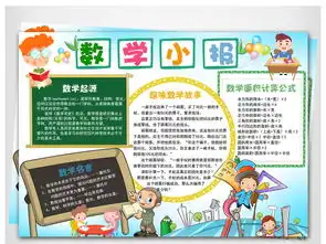 小学生读书学习趣味数学小报卡通手抄报图片素材数学手抄报大全worddoc模板下载22.93mb学科手抄报