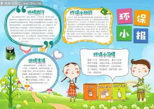 卡通环保手抄报模板下载