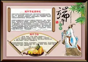 端午节小报传统节日手抄报小报psd模板图片下载psd素材端午节手抄报