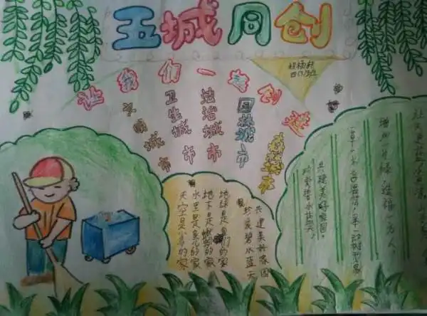 五城同创手抄报资料