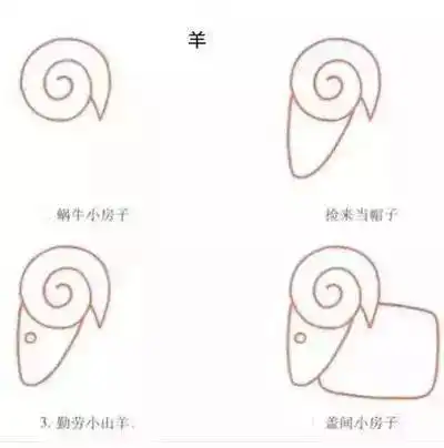 带儿歌的幼儿园简笔画教程大全,老师家长收藏喽