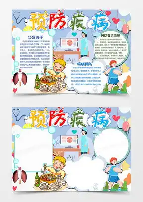 健康知识手抄报word模板下载精品健康知识手抄报word大全熊猫办公