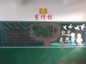 2015清明节黑板报内容纪念先烈