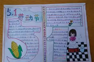 一年级劳动节手抄报图片