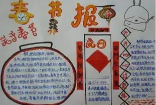2019年关于春节故事的手抄报五年级