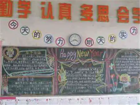 迎新年黑板报新年飘散到每个角落