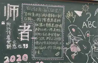 图说一声老师一生老师高三1部庆祝教师节系列活动掠影