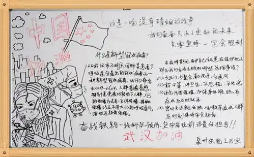 硬核标语宣传板报,面对疫情我们选择了铁味防控创作